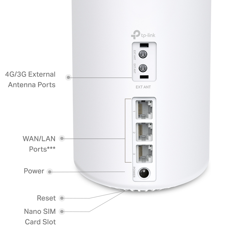 Tp-link deco x50-4G ax3000 whole home mesh Wi-Fi 6 gateway 4g+ (1-pack), , medium-null