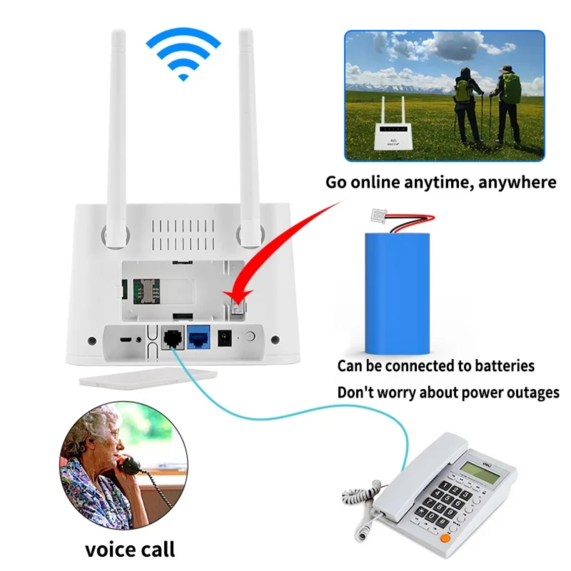 Ασύρματο 4G Wi-Fi router 1200mbps andowl q-a101, , medium-null