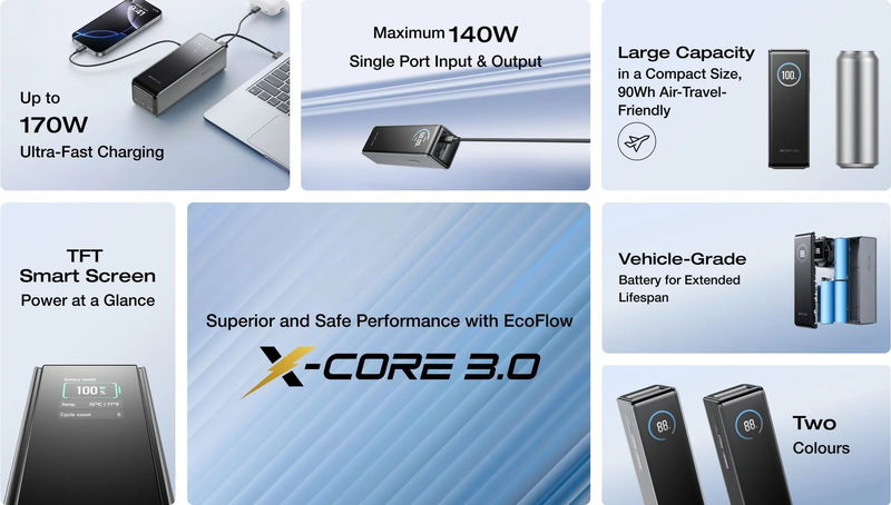 Ecoflow charge powerbank rapid 25000mAh 170w black, , medium-null