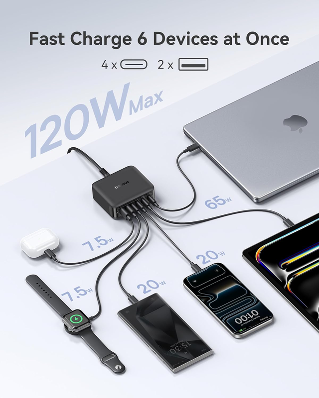 Baseus charger desktop  120w 4 USB c+2 USB a, pd3.0, gan, enerfill fh21   cosmic black, , medium-null