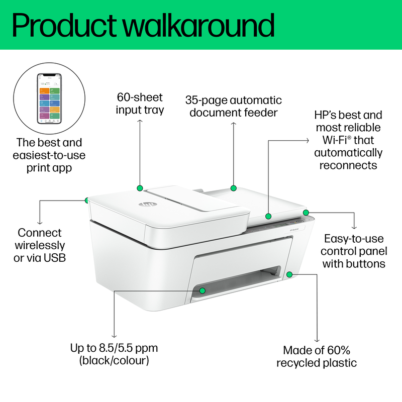 Hp deskjet 4220e &pi;&omicron;&lambda;&upsilon;&mu;&eta;&chi;ά&nu;&eta;&mu;&alpha; &epsilon;&kappa;&tau;&upsilon;&pi;&omega;&tau;ή&sigmaf; inkjet-null