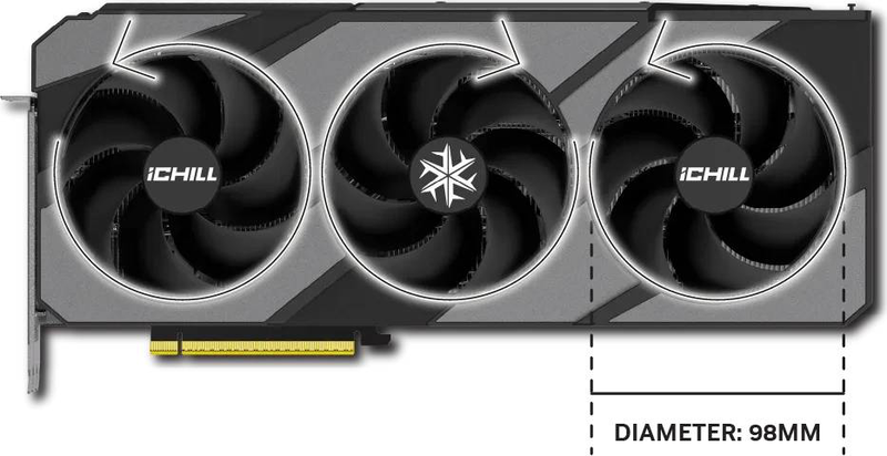 Inno3d geforce RTX 5070 ichill x3 12GB gddr7 graphics card 192-bit pcie 5.0 dlss 4 HDMI 2.1b 3x displayport 2.1b-null