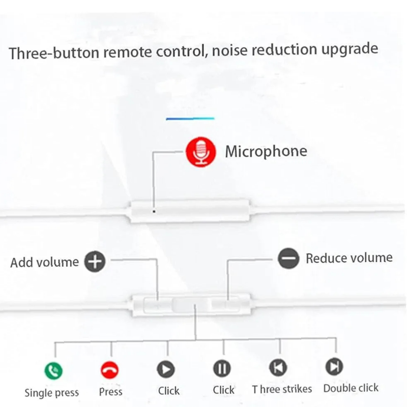 Handsfree &alpha;&kappa;&omicron;&upsilon;&sigma;&tau;&iota;&kappa;ά klgo ks-36 m&epsilon; bύ&sigma;&mu;&alpha; USB-c extra bass, , medium-null