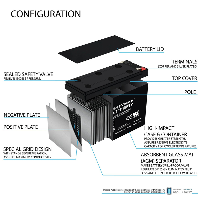Product image: Mighty max 12v 10ah sealed lead acid battery, , medium-null