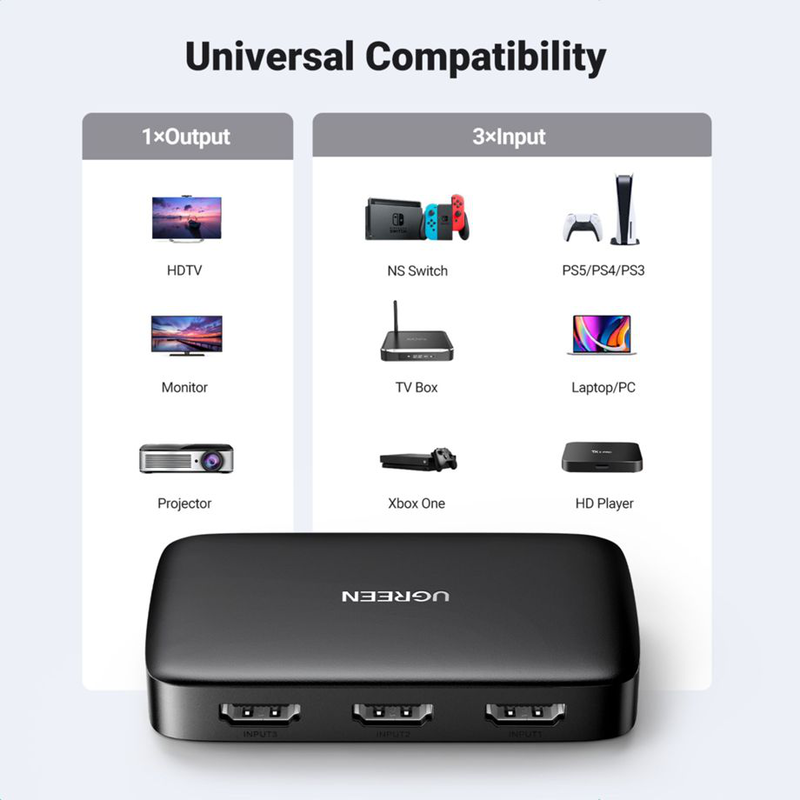 Ugeen hdmi switcher 3 in 1 out 4k, , medium-null