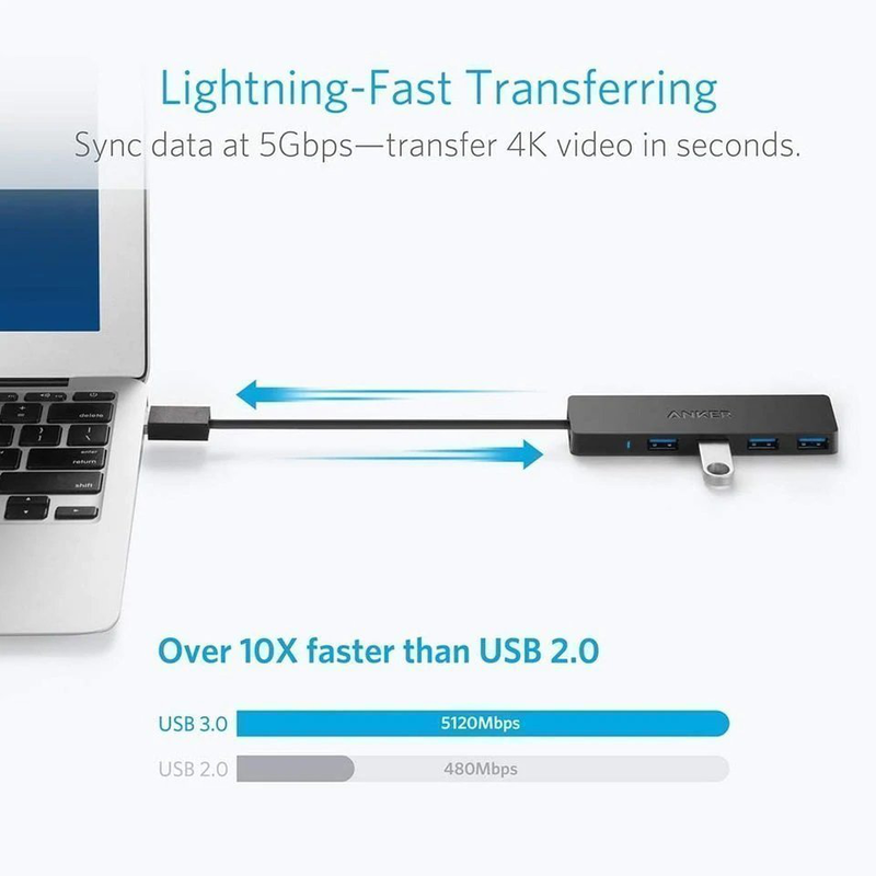 Anker USB-a hub 3.0 ultra slim 4-ports, , medium-null