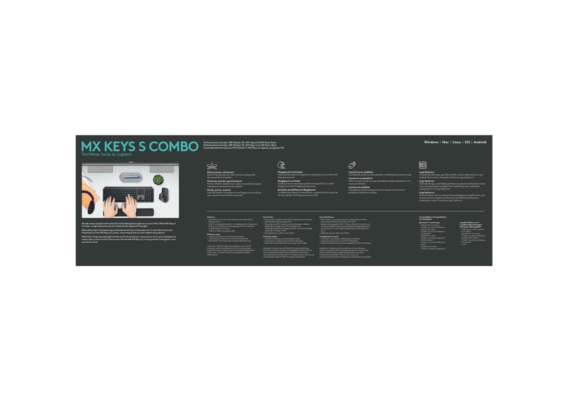 Logitech mx keys s combo keyboard-null