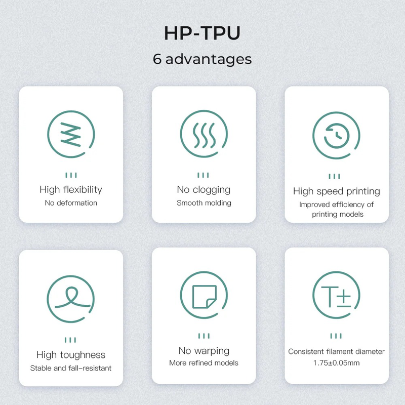 Creality hp-tpu white 3d printer soft adhesive material filament 1kg 1.75mm-null