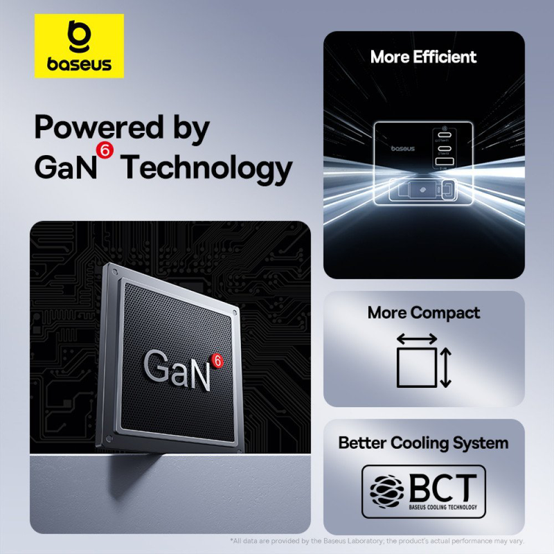 Product image: Baseus charger desktop 100w 3c+u super gan retractable cable 100w eu, , medium-null