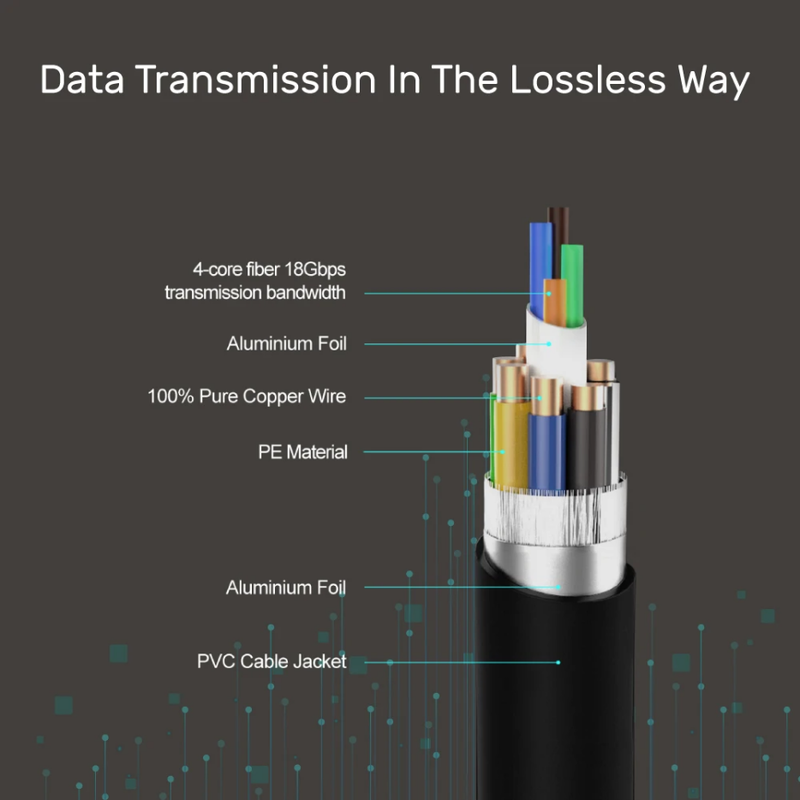 Product image: Unitek y-c1031bk ultrapro HDMI v2.0 active optical cable 30m, , medium-null