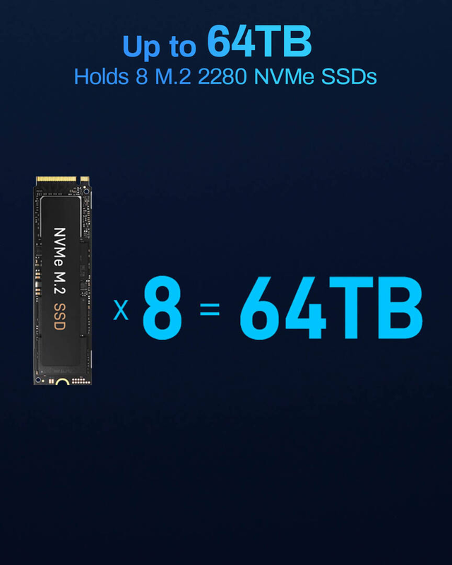 Terramaster das 8-bay USB 3.2 Gen 28 / f8SSDplus Intel Core i3 n305 8-core 16GB-null