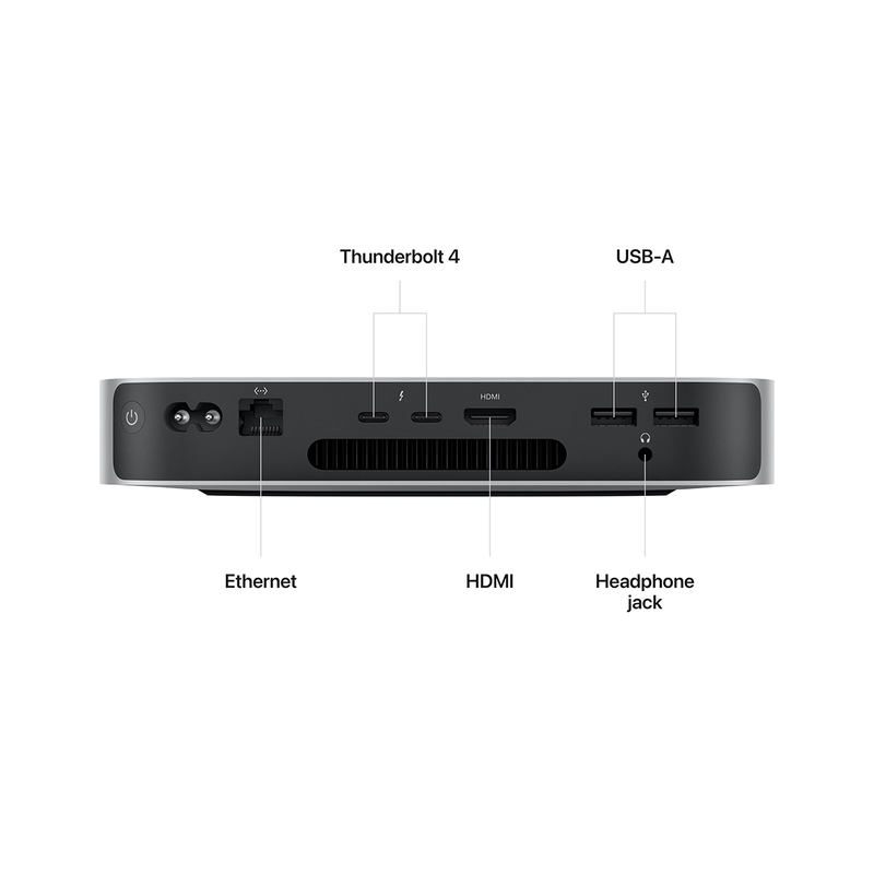 Mac mini m2 8-core/8GB/256GB/10-core GPU image number null