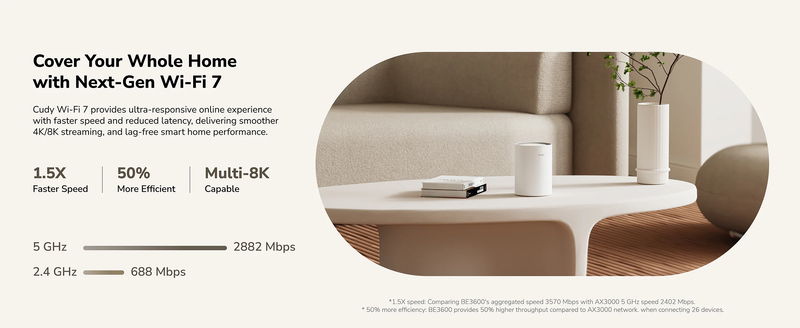 Cudy mesh be3600 dual band gigabit Wi-Fi 7 3-pack m3600, , medium-null