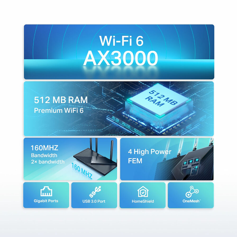 Archer ax55-null