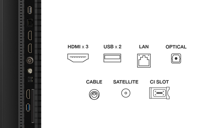 Tcl smart TV 50" 4k QLED p7k-null