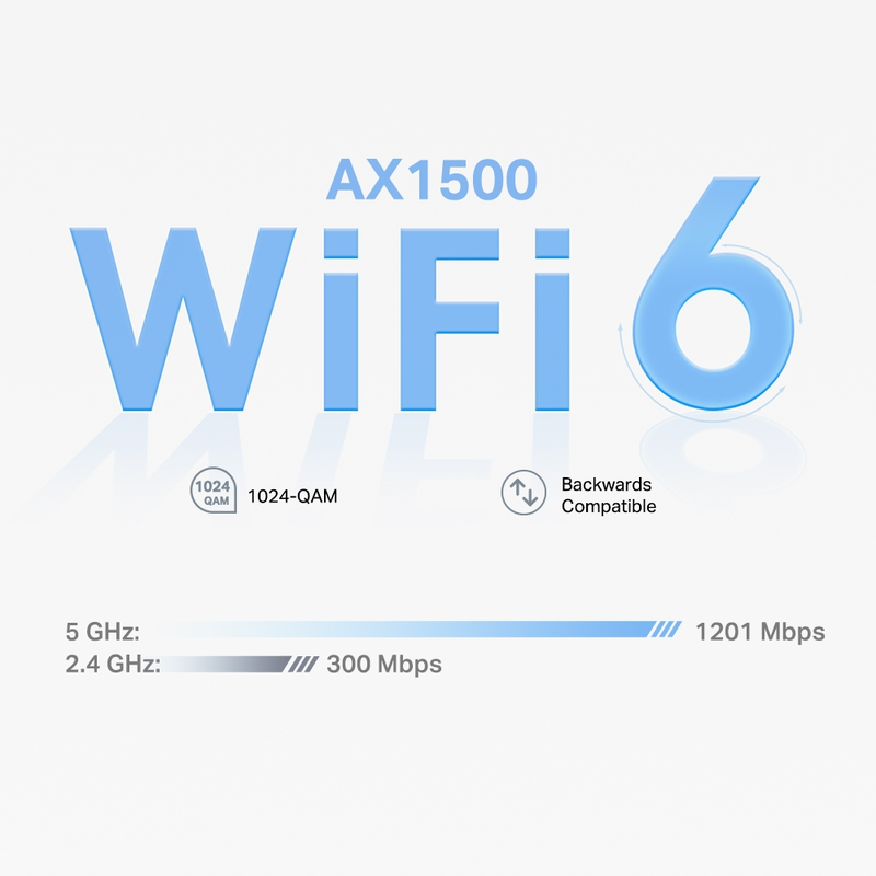 Tp-link deco x1500 ax1500 Wi-Fi 6 mesh system 2-pack dual-band 2x gigabit per unit ethernet backhaul white-null