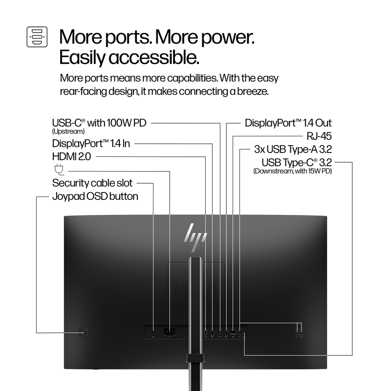 Hewlett packard series 5 pro 527pu 27" &omicron;&theta;ό&nu;&eta; ips 100hz qhd 2560x1440-null