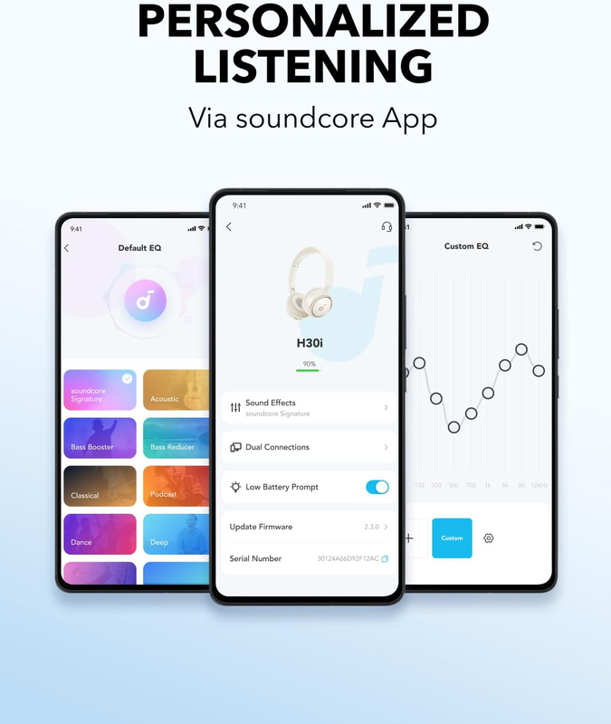 Product image: Anker soundcore headphones h30i white, , medium-null