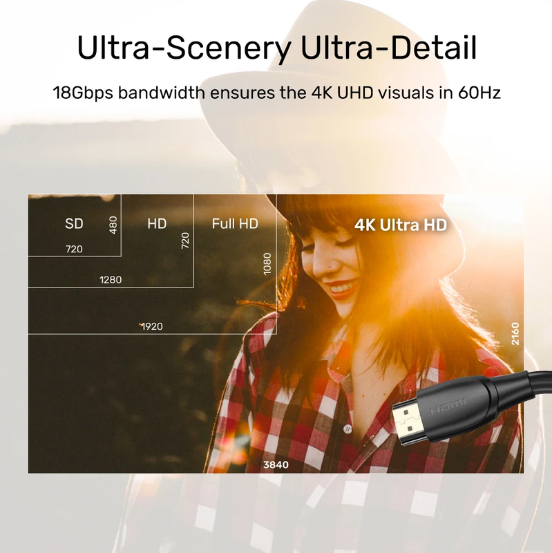 Unitek c11046bk HDMI 2.0 cable 4k hdr & arc 20.0m black, , medium-null