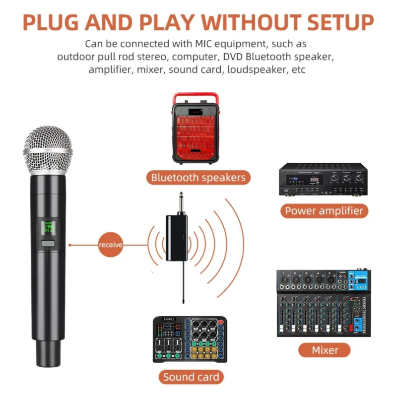 Pair wireless handheld microphones aσύρματα μικρόφωνα, , medium image number null
