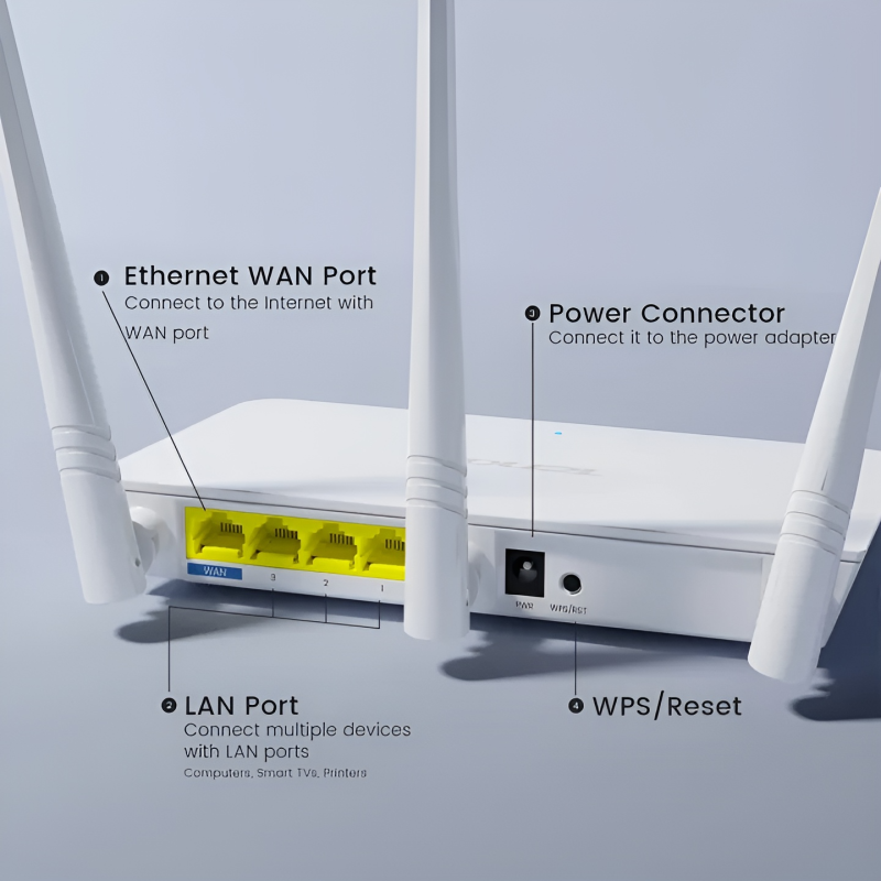 Tenda n300 wireless router and access point 300mbps, , medium image number null