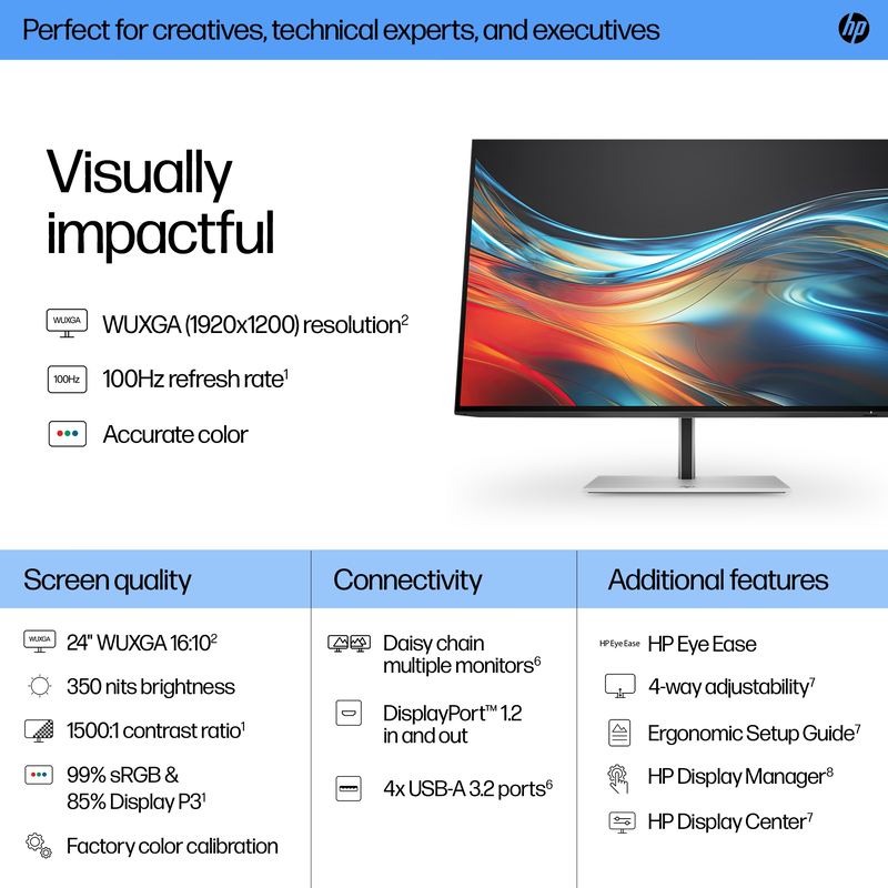 Hewlett packard series 7 pro 724pn 24" monitor ips 100hz 1920x1200-null