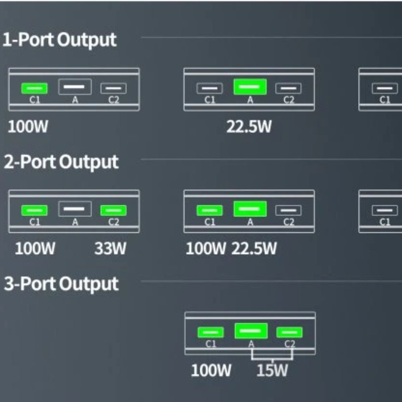Swissten powerbank 30000mAh 133w power delivery &mu;&epsilon; lcd &omicron;&theta;ό&nu;&eta; & &gamma;&rho;ή&gamma;&omicron;&rho;&eta; &phi;ό&rho;&tau;&iota;&sigma;&eta; 22013917 &gamma;&kappa;&rho;&iota;, , medium-null