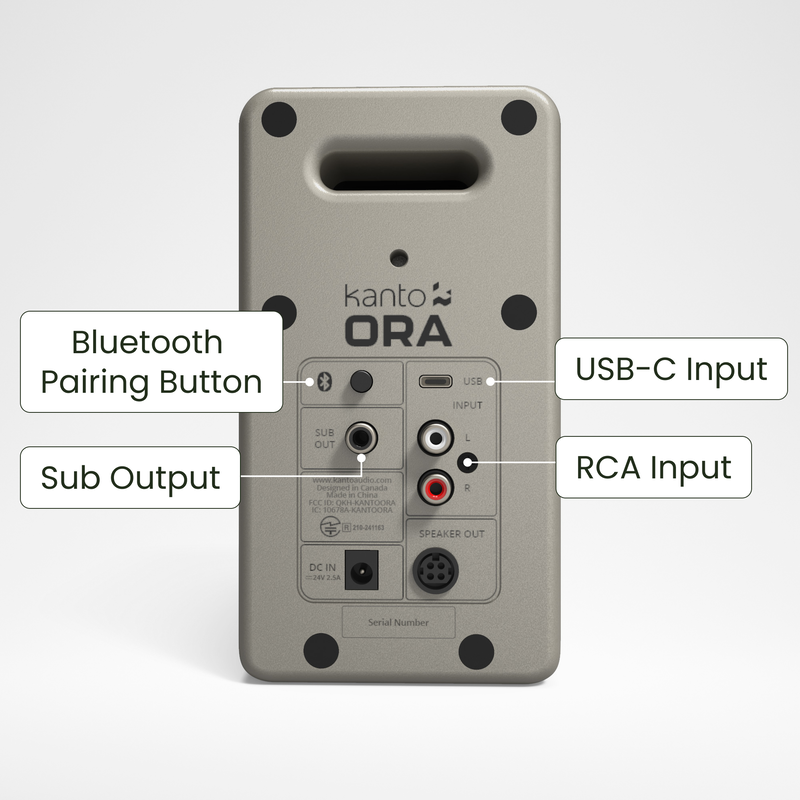 Kanto ora &epsilon;&nu;&epsilon;&rho;&gamma;ά &eta;&chi;&epsilon;ί&alpha; &upsilon;&pi;&omicron;&lambda;&omicron;&gamma;&iota;&sigma;&tau;ή reference 100w &mu;&epsilon; &epsilon;ί&sigma;&omicron;&delta;&omicron; USB-c & bluetooth - moon (&zeta;&epsilon;ύ&gamma;&omicron;&sigmaf;)-null