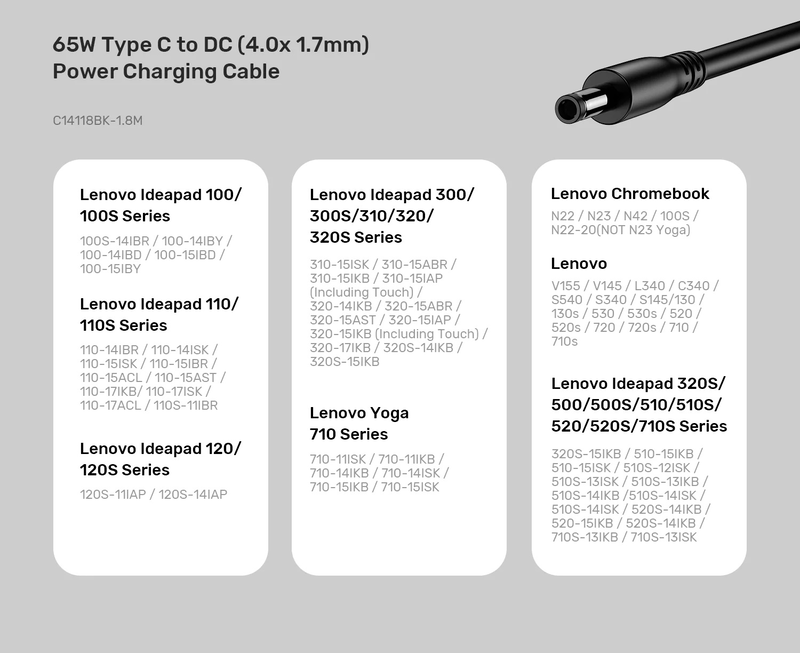 Unitek ucl USB-c to dc cable 1.8m 65w for lenovo 4.0x1.7mm c14118bk, , medium-null