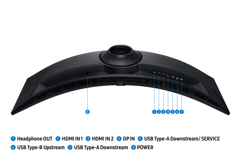 Samsung odyssey g9 g91f 49" monitor curved 144hz hdr 5120x1440-null