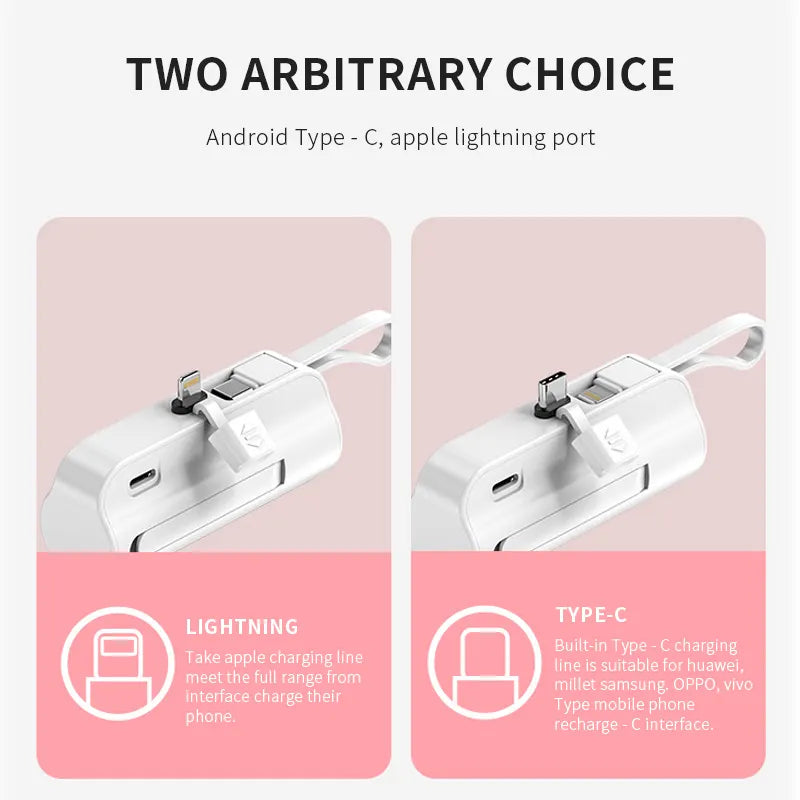Mini power bank 2500mAh &mu;&epsilon; lightning &kappa;&alpha;&iota; Type-C &theta;ύ&rho;&epsilon;&sigmaf;-null