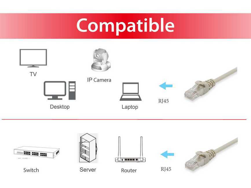 Equip cat.6a u/utp patch cable rj-45 m/m 25 cm beige | lszh | poe+ ready-null