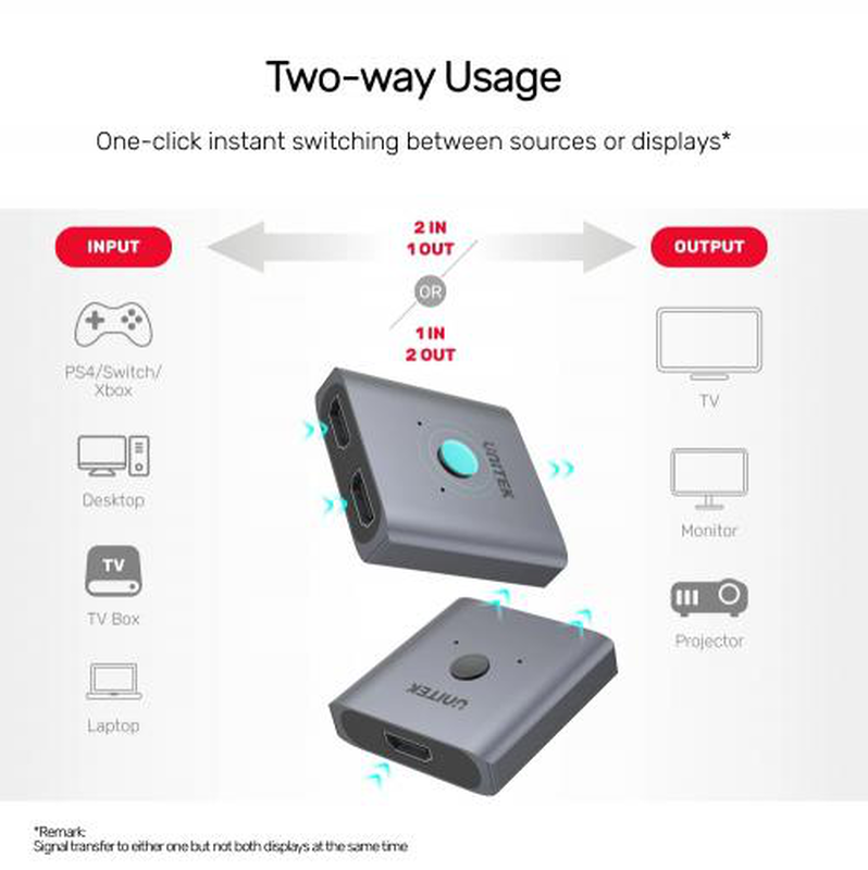 Unitek HDMI switch, , medium-null