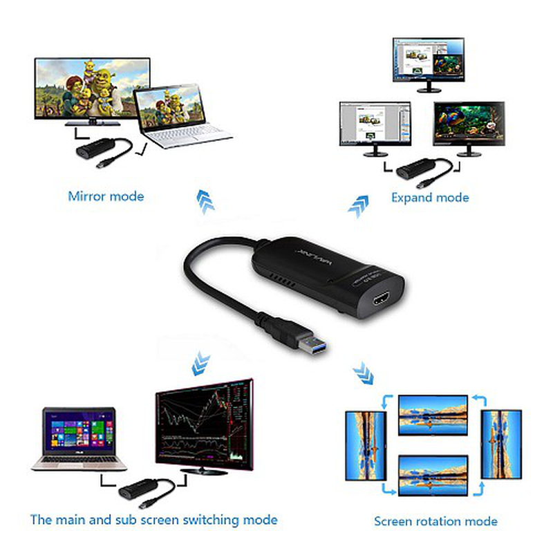 Wavlink ug3501h USB 3.0 to HDMI 2k adapter, , medium image number null