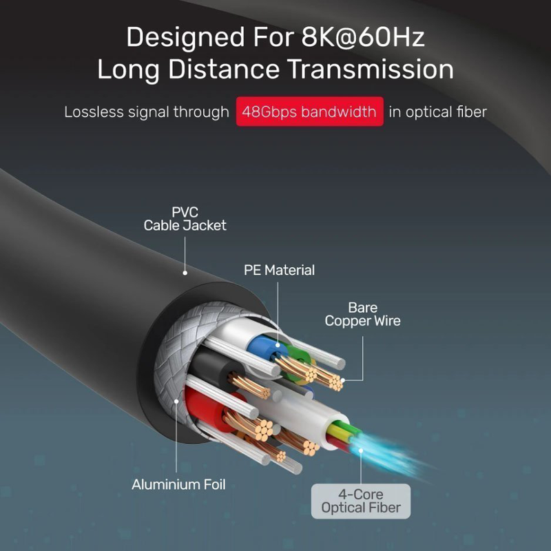 Product image: Unitek c11030 ultrapro HDMI v2.1 active optical cable 20m, , medium-null