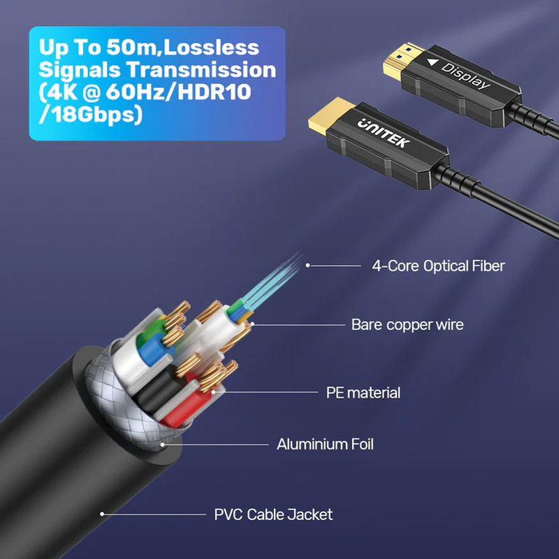 Unitek ultrapro activeoptical spc HDMI 2.0 25.0m, , medium-null