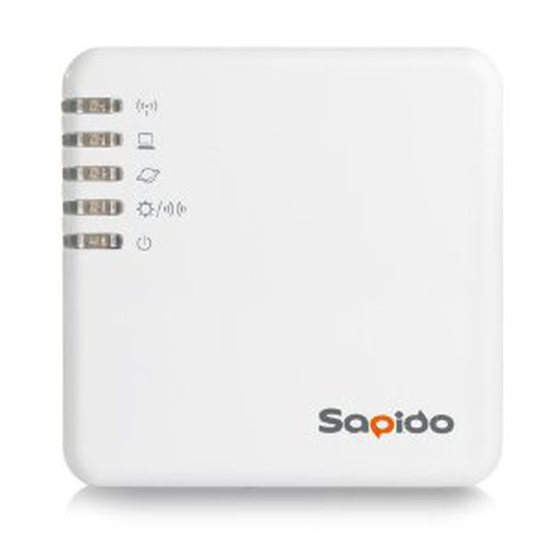 300mbps 3g/4G sm. Clound/wireless router, , medium image number null