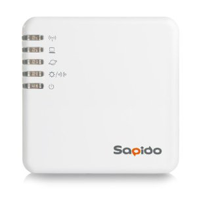 300mbps 3g/4G sm. Clound/wireless router