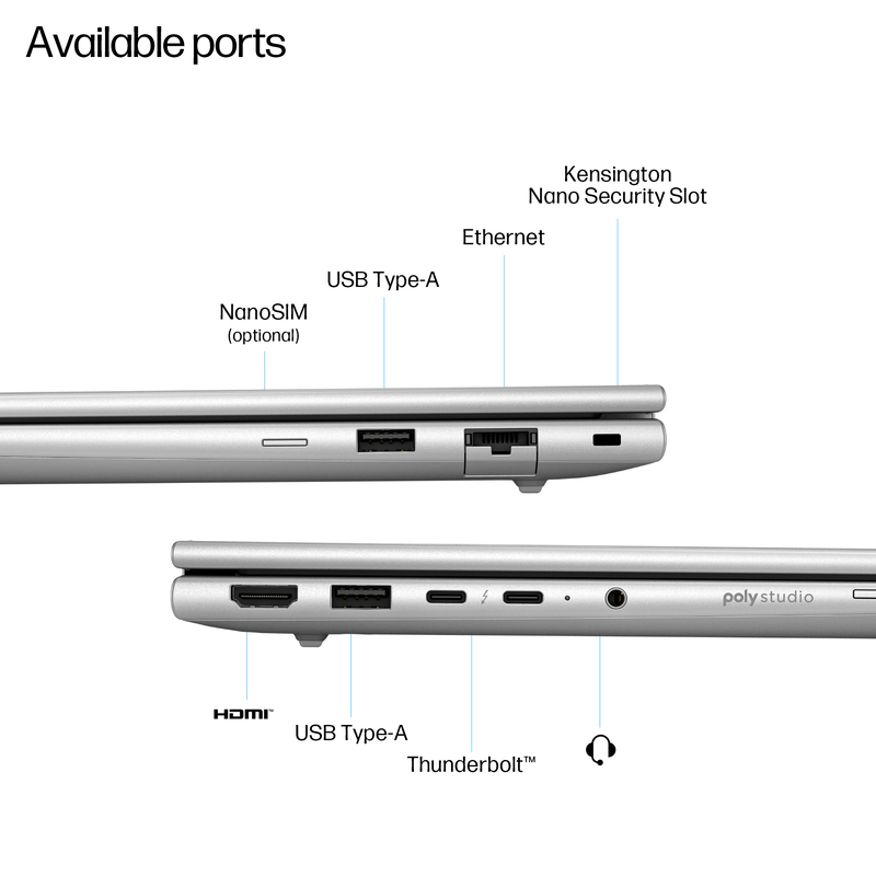 Hp notebook elitebook 6 g1i 14 ai-null