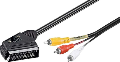Goobay scart male-composite 2m