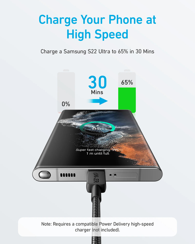 Anker mobile cable USB-c to USB-c 0.9m 322 black, , medium-null