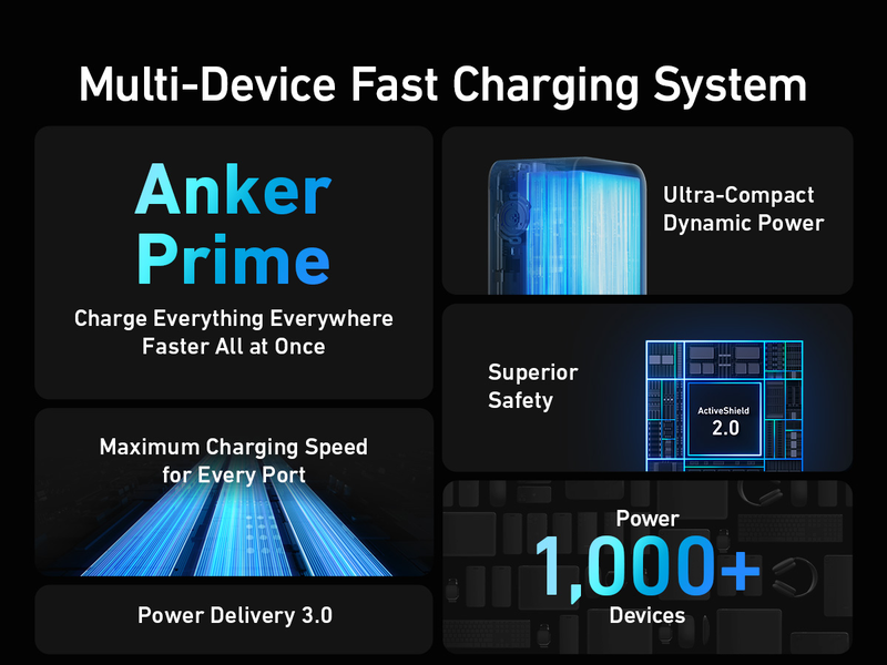 Anker mobile powerbank 20000mAh prime 200w-null