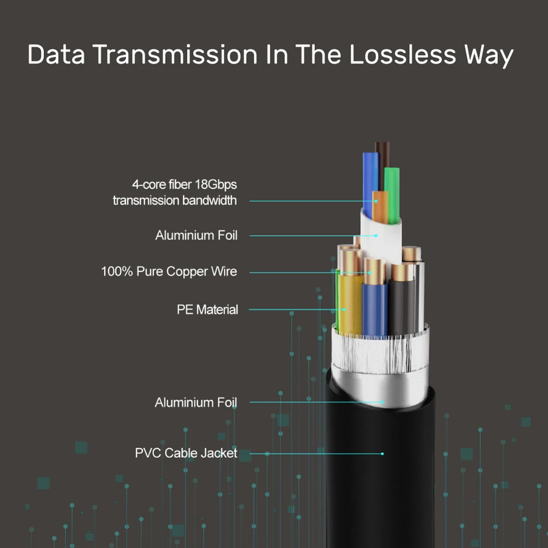 Product image: Unitek y-c1033bk ultrapro HDMI v2.0 active optical cable 50m, , medium-null
