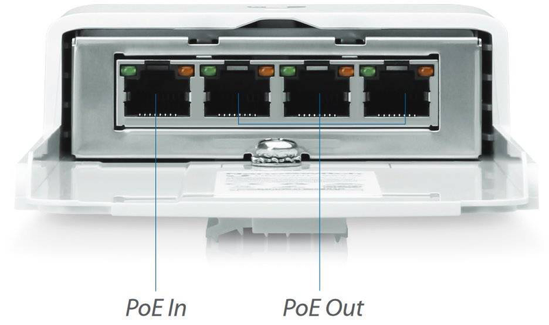 Ubiquiti n-sw nanoswitch outdoor 4 port gigabit switch 24v passive poe passthrough weatherproof white-null