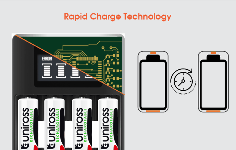 Uniross ucu005a ultra fast charger with 4x aa 2700 nimh batteries, , medium-null