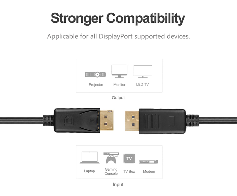 Unitek y-c610bk displayport 1.2 cable 4k60hz m-m 5.0m, , medium-null