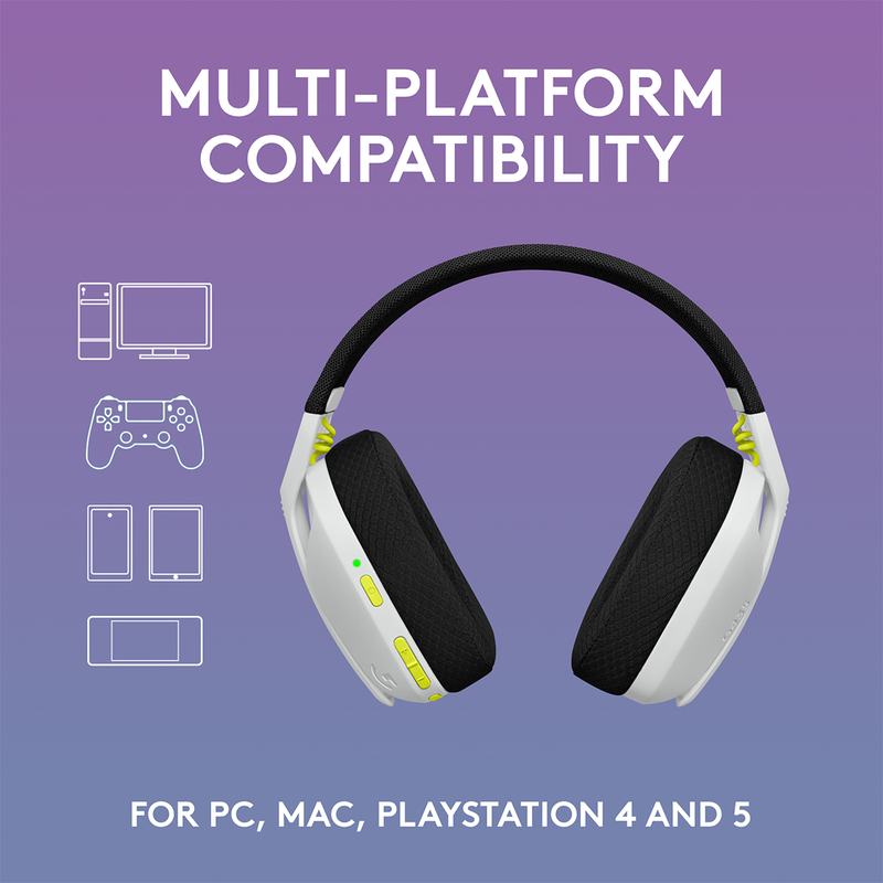 G435 & g305 white-yellow ασύρματο image number null