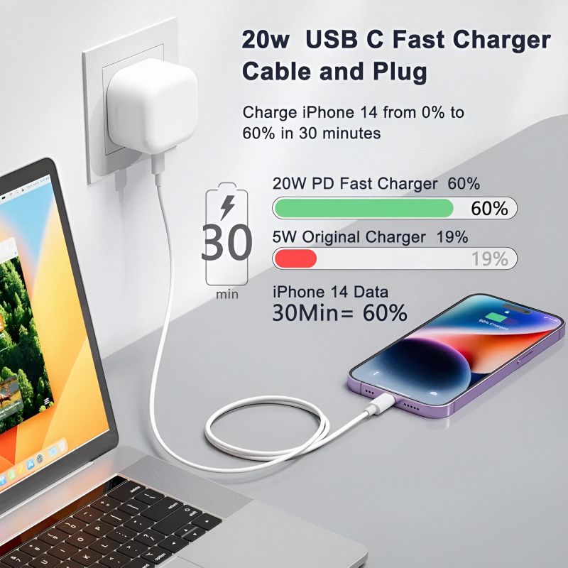 &Gamma;&rho;ή&gamma;&omicron;&rho;&omicron;&sigmaf; &phi;&omicron;&rho;&tau;&iota;&sigma;&tau;ή&sigmaf; USB c &gamma;&iota;&alpha; iPhone 20w &mu;&epsilon; &kappa;&alpha;&lambda;ώ&delta;&iota;&omicron; &phi;ό&rho;&tau;&iota;&sigma;&eta;&sigmaf; 1 &mu;έ&tau;&rho;&omicron;&upsilon;-null