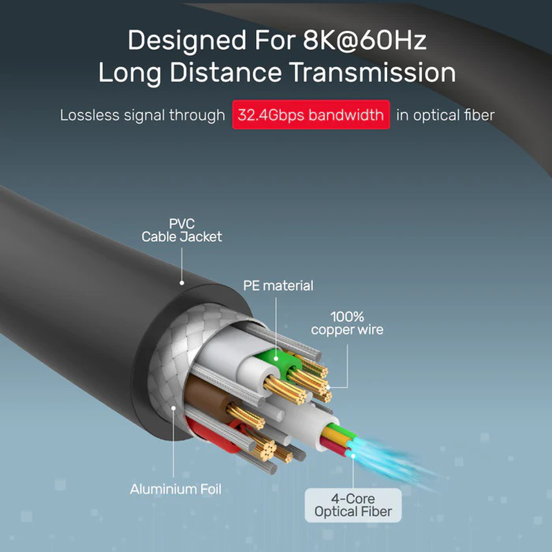 Unitek displayport 1.4 cable activeoptical 8k/240hz 10.0m c1616gy, , medium-null