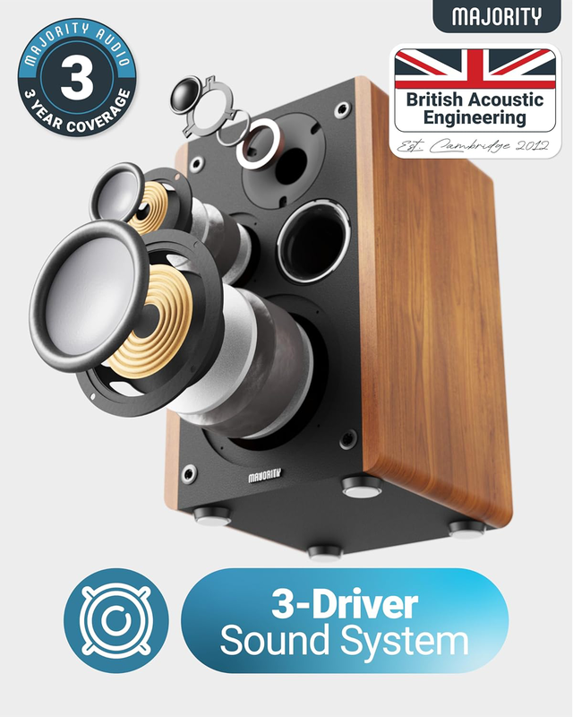 Majority d100 active speakers 100w 5 3-way with dsp, bluetooth, USB, HDMI & optical, , medium-null